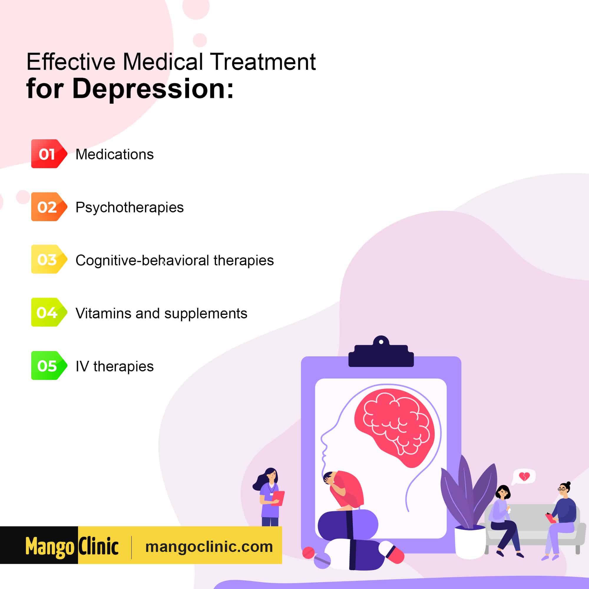 10 Effective Apps for Anxiety and Depression · Mango Clinic