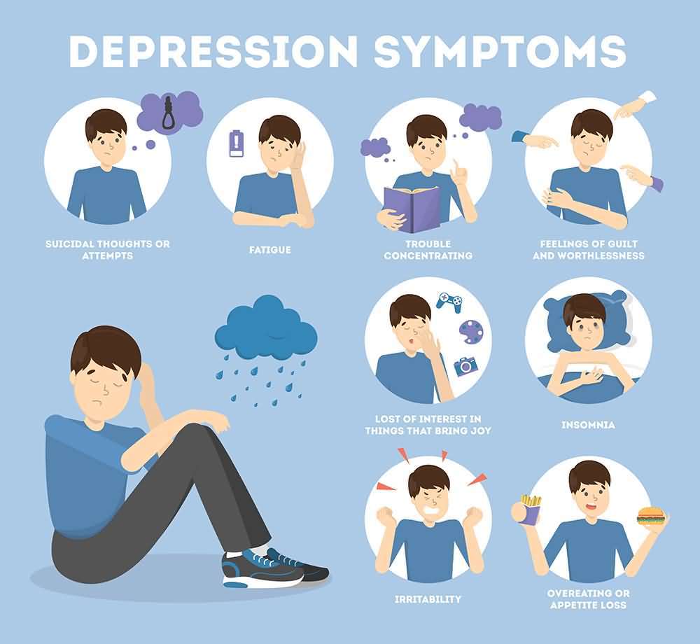 10 Surprising Signs of Depression!