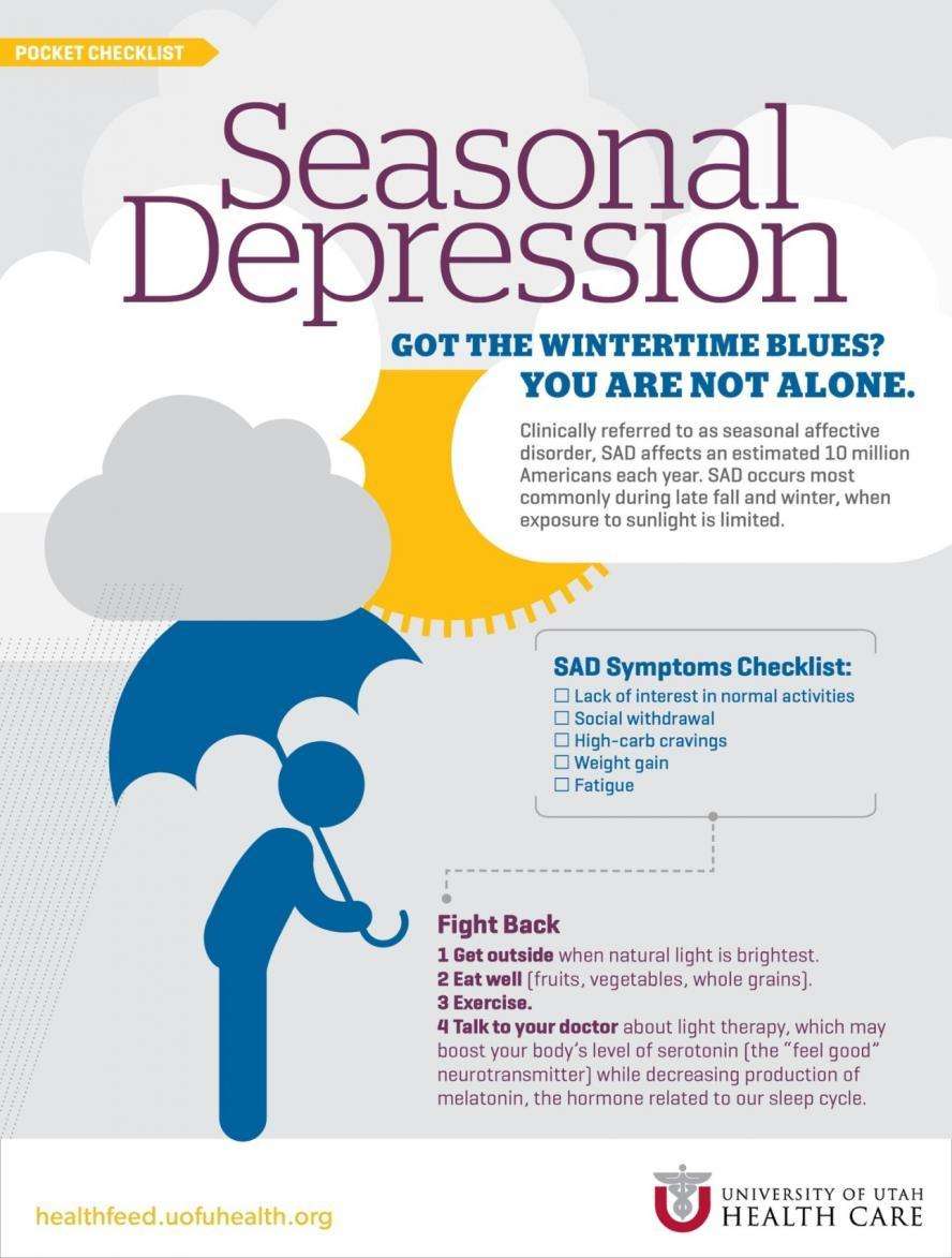 5 apps to help you beat seasonal depression