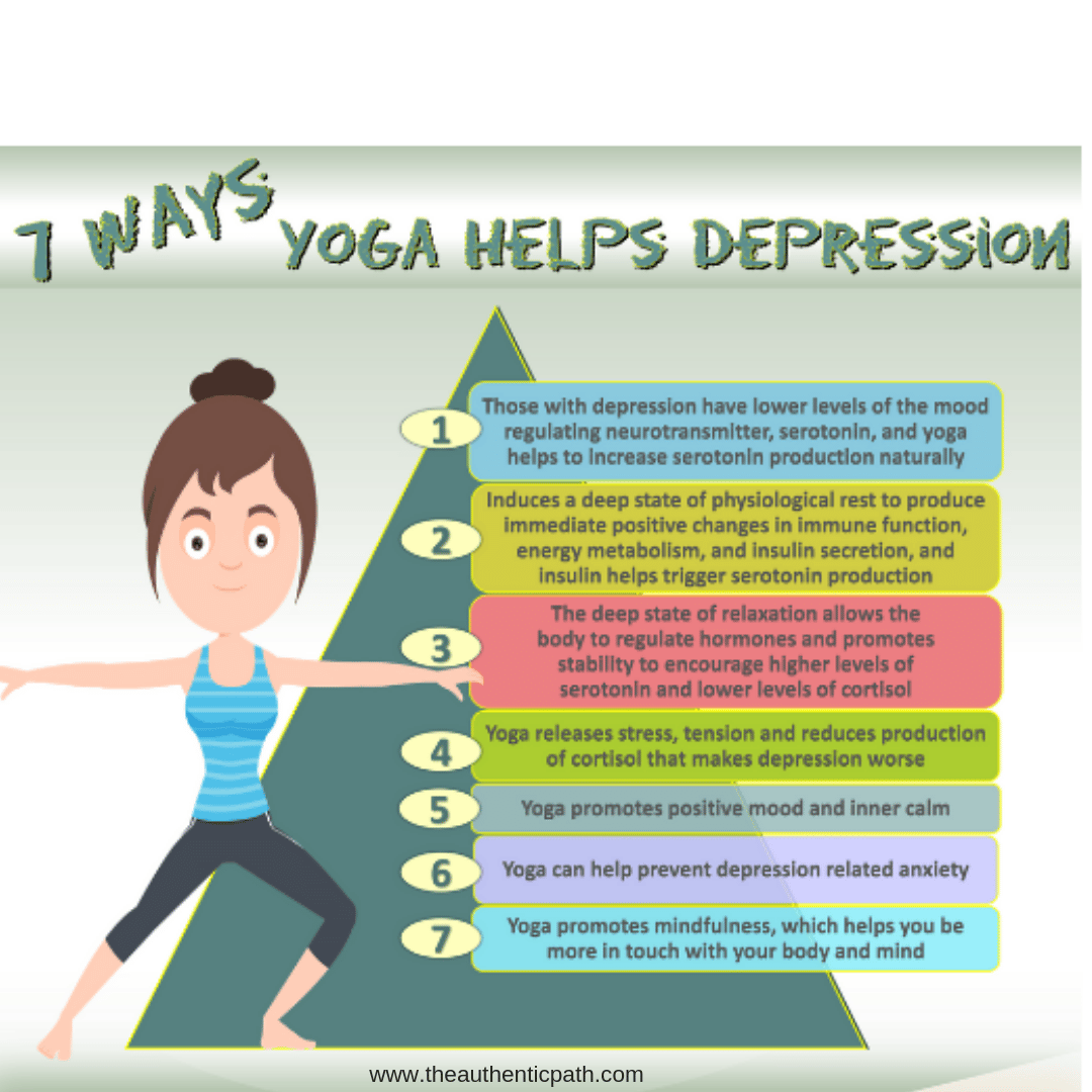 7 Ways Yoga Helps Depression