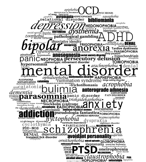 9 Military Disqualifications for Mental Health Disorders