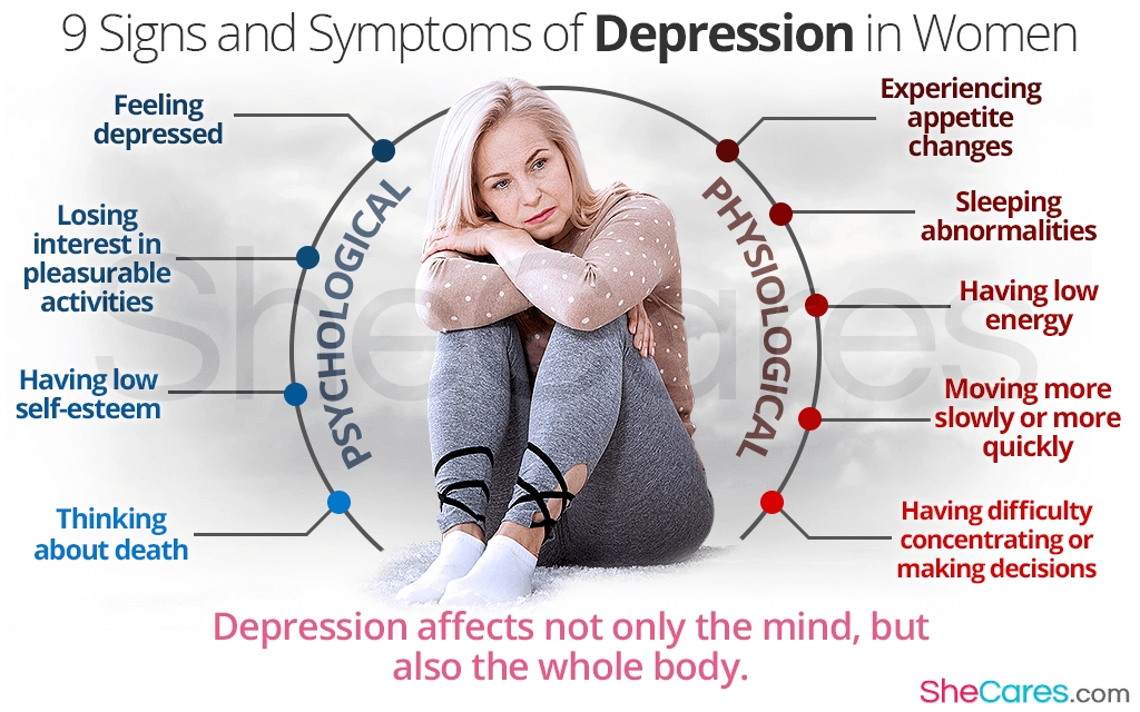 9 Signs and Symptoms of Depression in Women