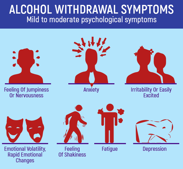 Alcohol Withdrawal Symptoms: Dont Underestimate Going Sober