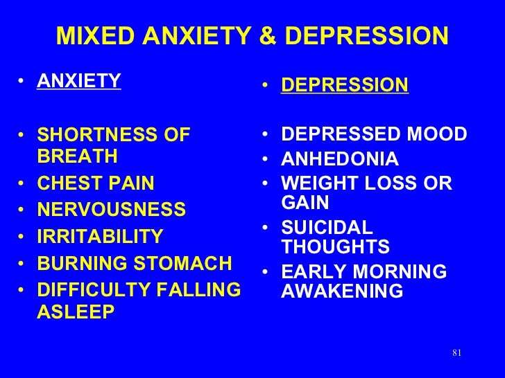Anxiety disorders in adults 2005