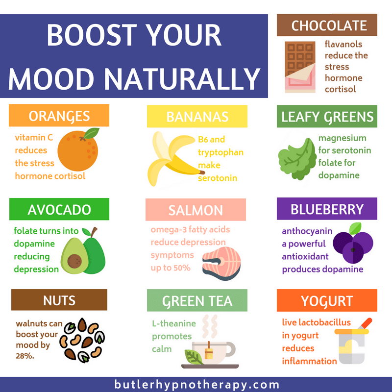 Boost Your Mood Naturally