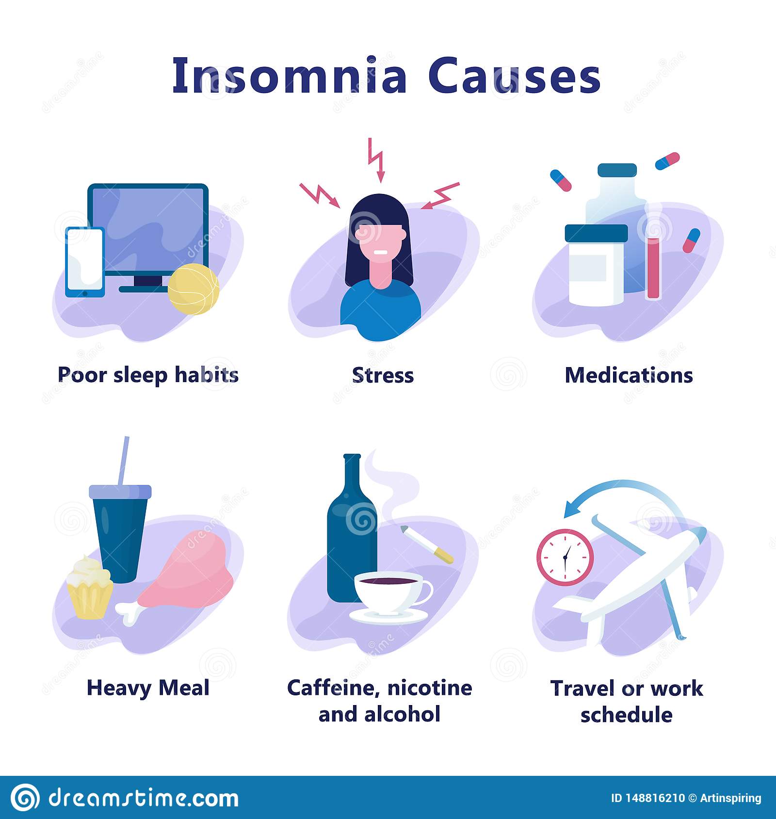 Can Insomnia Cause Depression And Anxiety