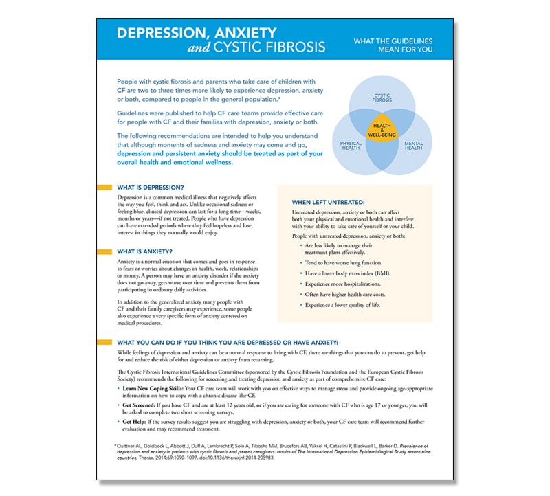 Canmat guidelines for major depressive disorder 2016