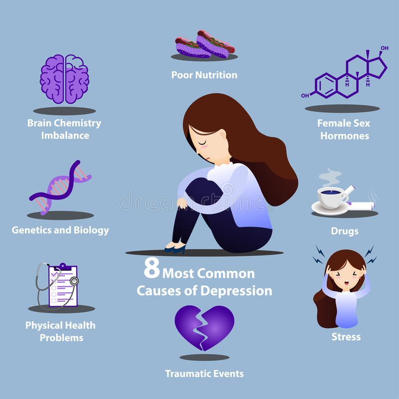 Causes Of Insomnia Infographic. Stress And Health Problem Stock Vector ...