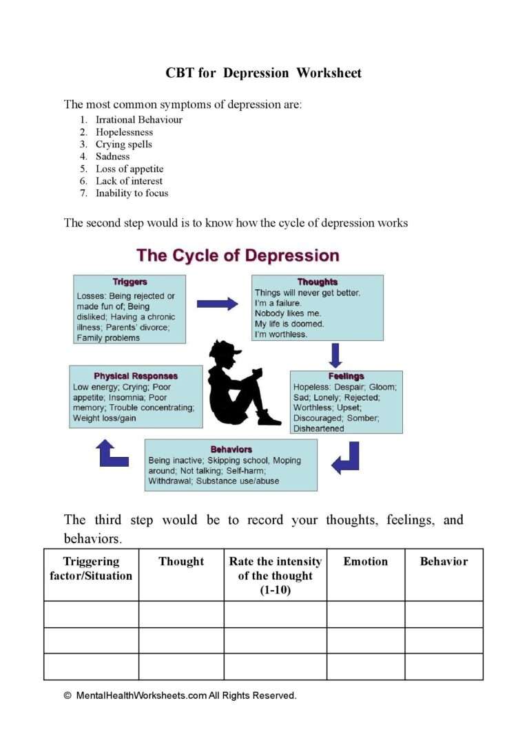 CBT For Depression Worksheet
