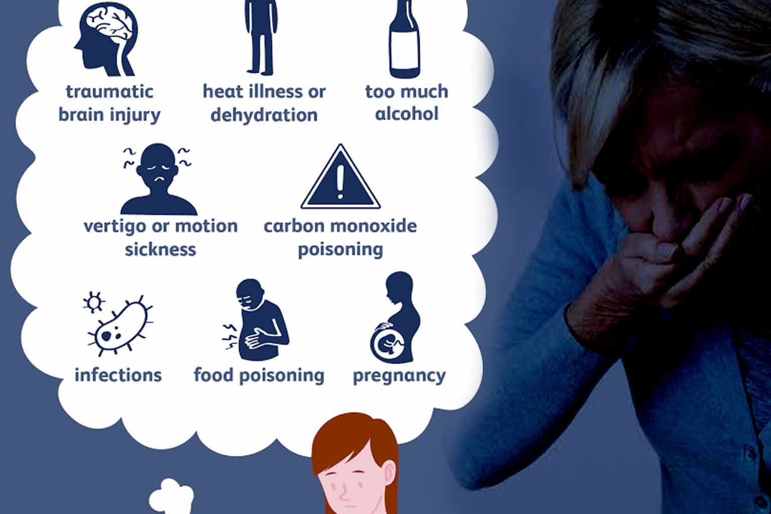 Chronic Nausea: Causes, Symptoms &  Treatments