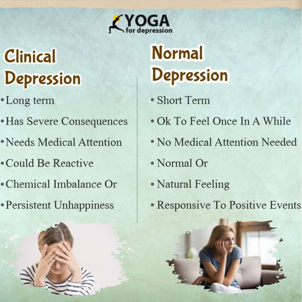 clinical depression vs normaldepression