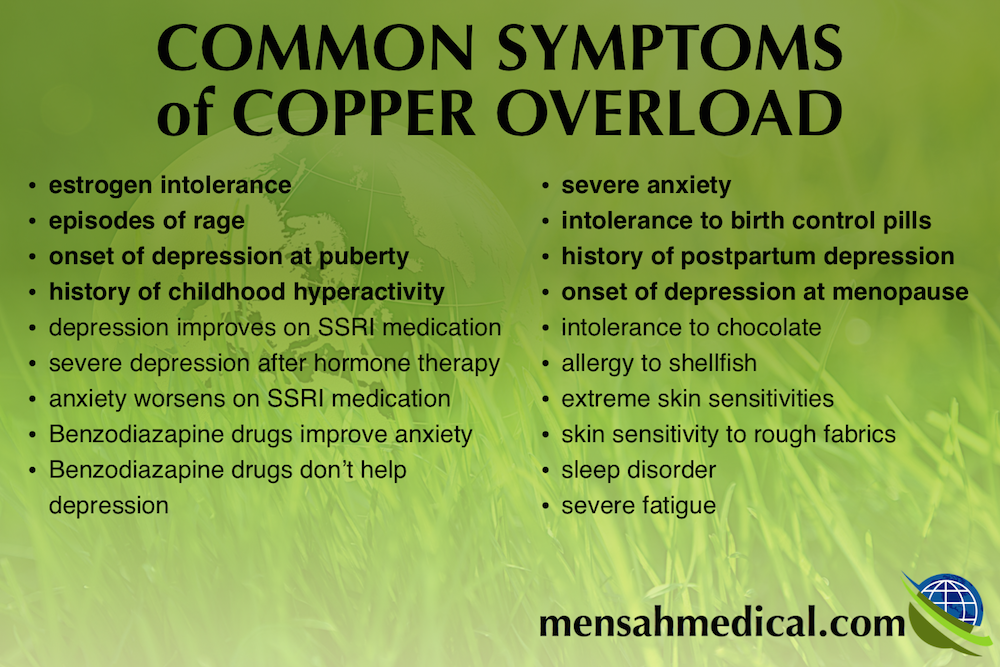 Copper Overload and Depression in Girls and WomenMensah ...