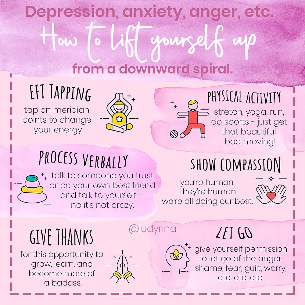 Depression, Anxiety, Anger, etc. How to lift yourself from a downward ...