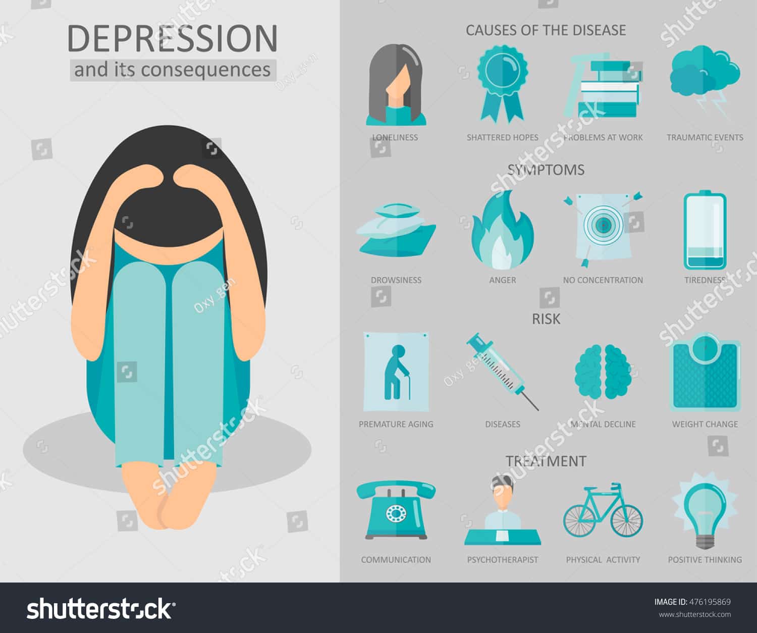 Depression Consequences Infographics Vector Illustration Causes Stock ...