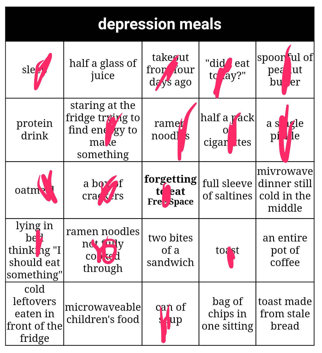 Depression meals bingo : MadeOfStyrofoam