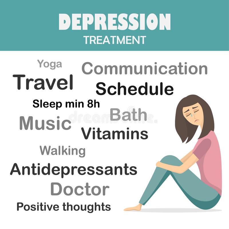 Depression Treatment. Cartoon Brain Character Stock Vector ...