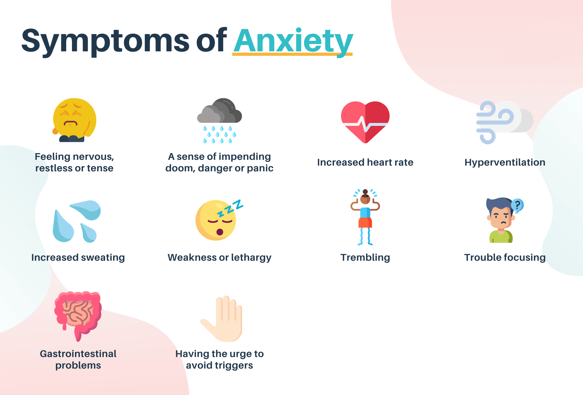 Depression vs Anxiety
