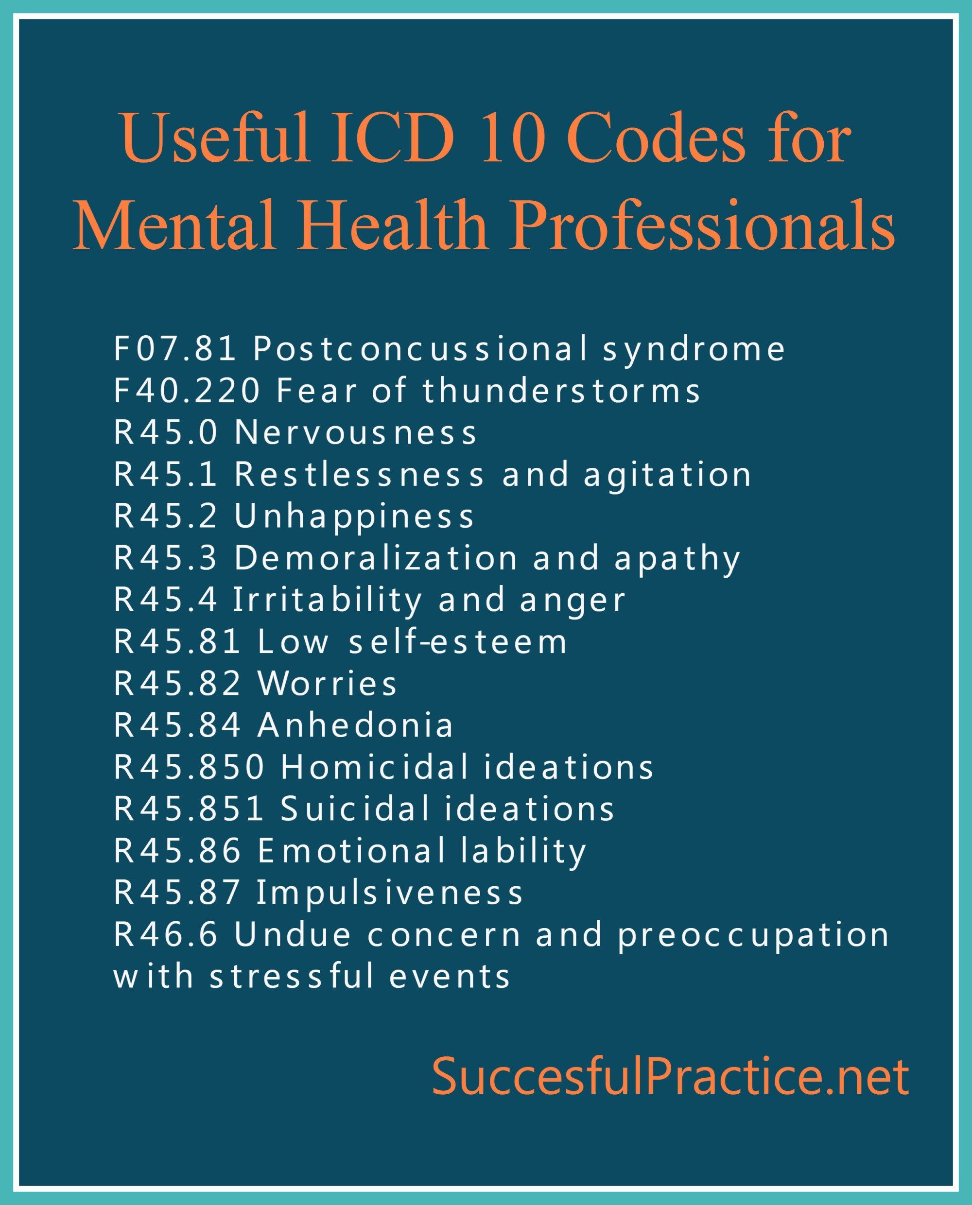 Depression With Anxiety Icd 10