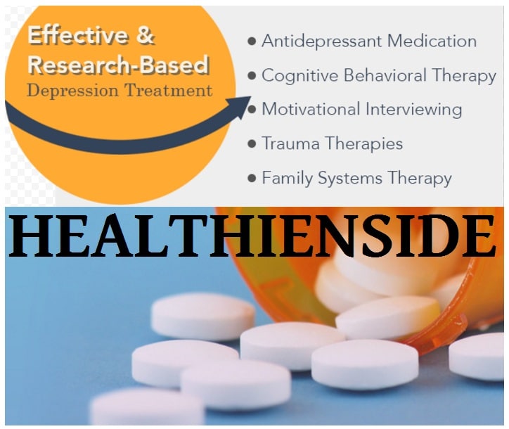 Effective Medications to Treat Depression