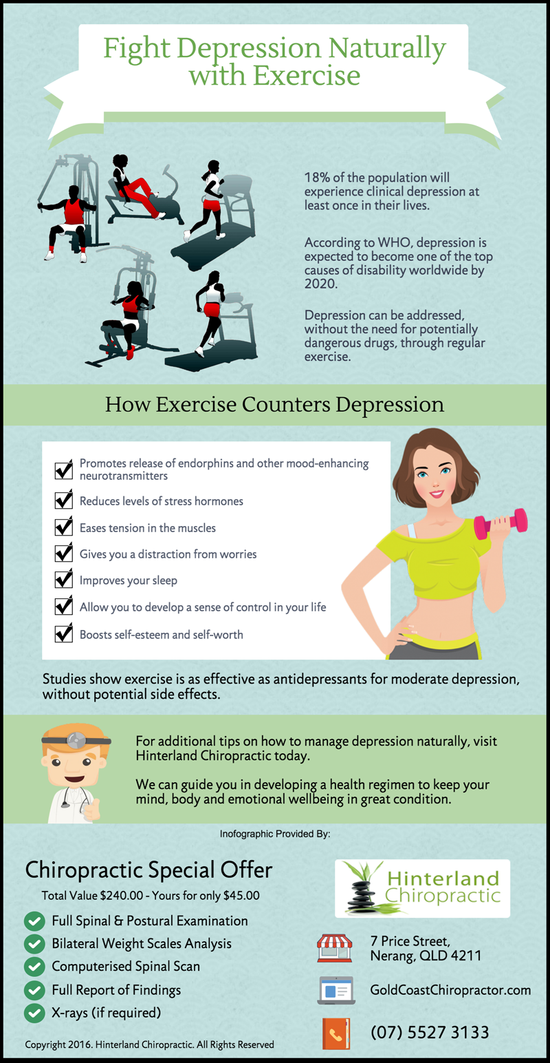 Fight Depression Naturally with Exercise