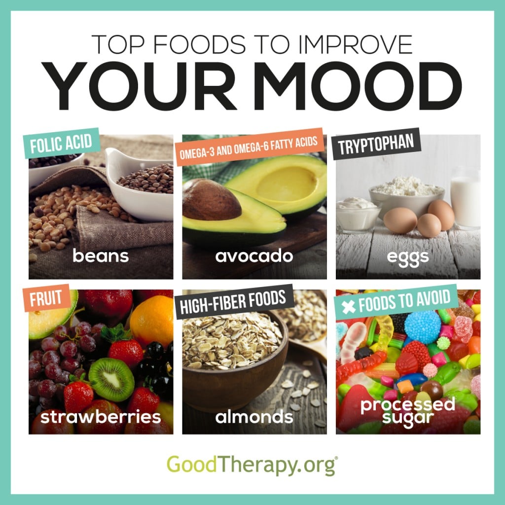 Good Mood Foods Infographic GoodTherapy.org