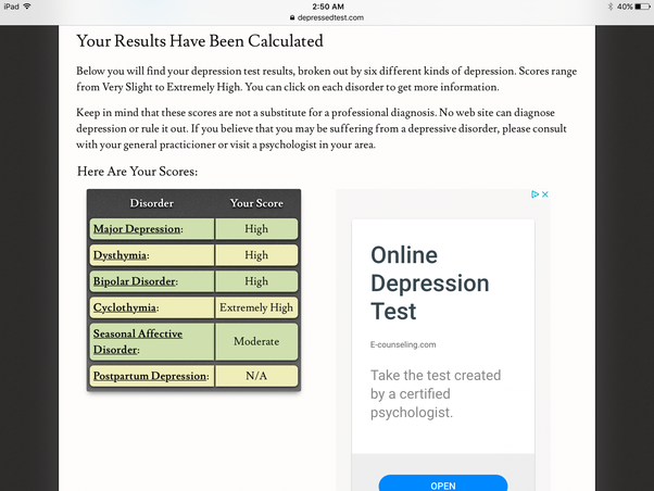 How accurate are the results of an online depression test ...
