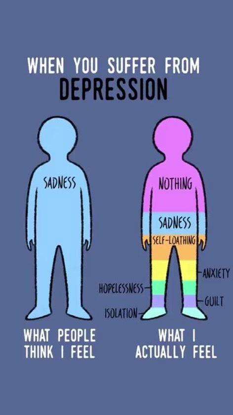 How Depression Actually Feels â Makin Wellness