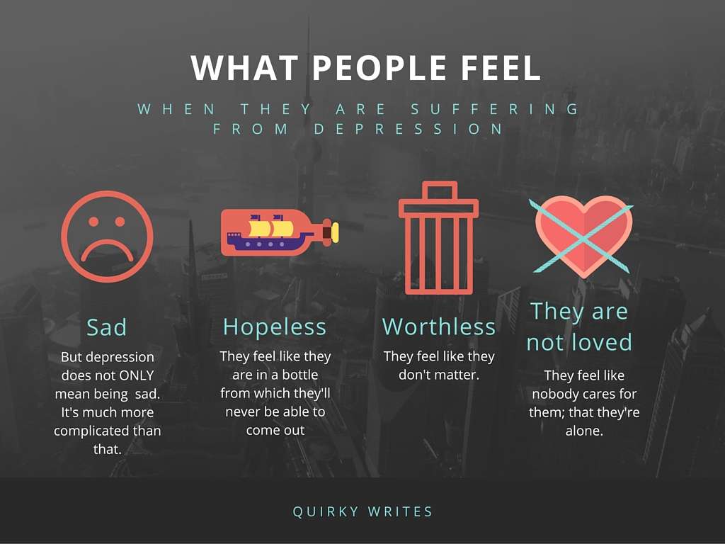 How Do People See Depressed People?