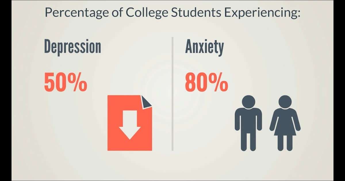 How Many College Students Suffer From Depression And ...