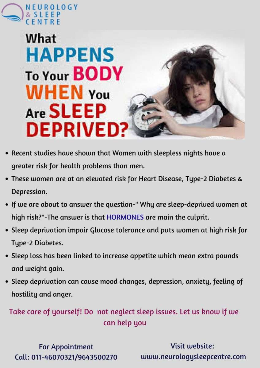 How Sleep Deprivation Affects Women?