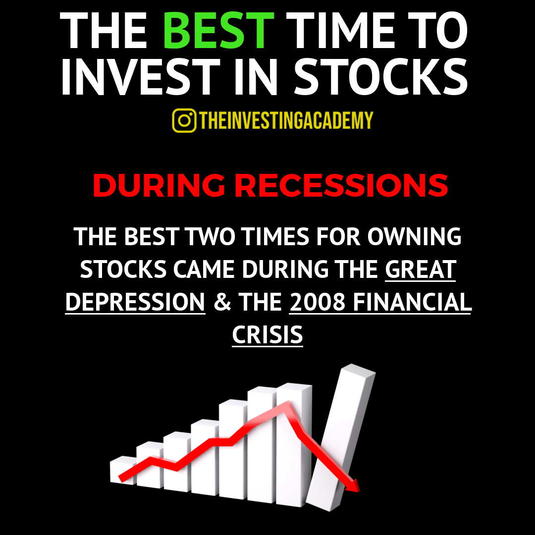 How To Invest During Great Depression