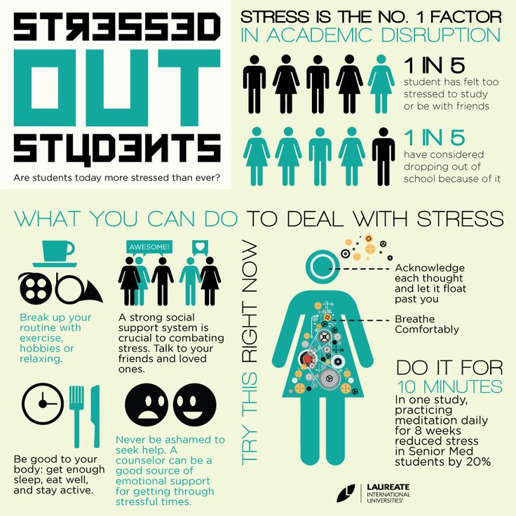 How To Reduce Stress During Studying In College