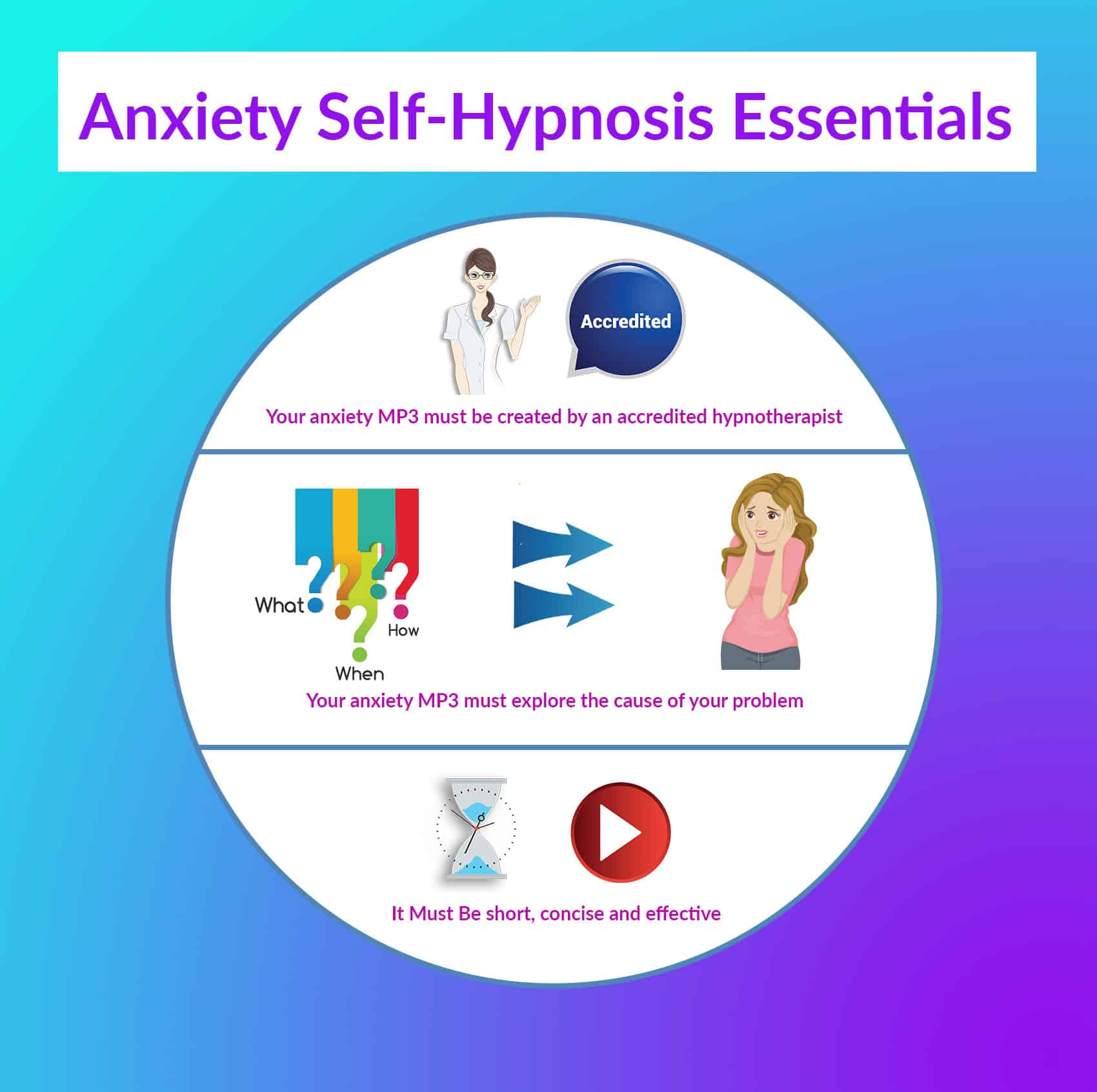 Hypnosis For Anxiety Disorders