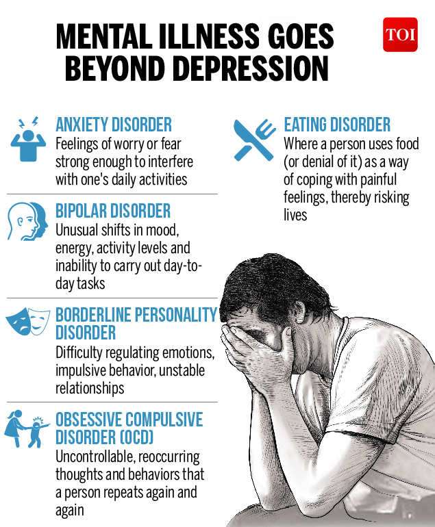 Infographic: 1 in 20 suffers from depression  know how to ...