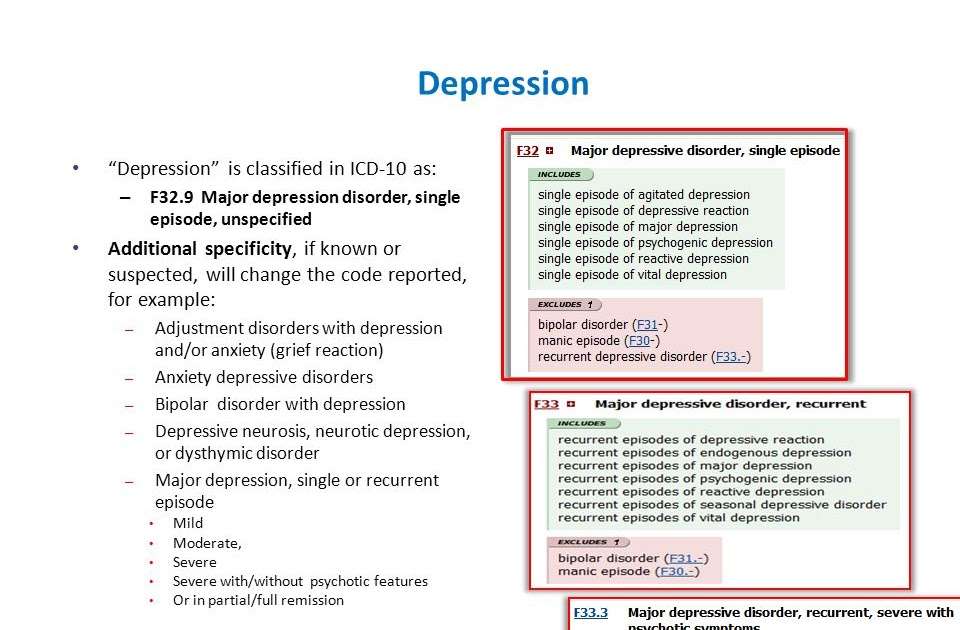 Major Depression Recurrent Icd 10