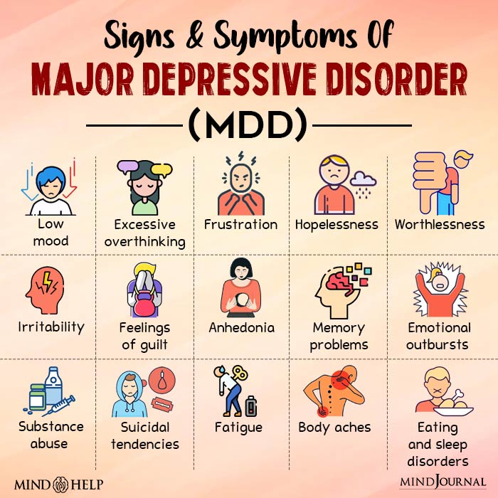 Major Depressive Disorder: 26 Signs, Causes And Tips To Cope