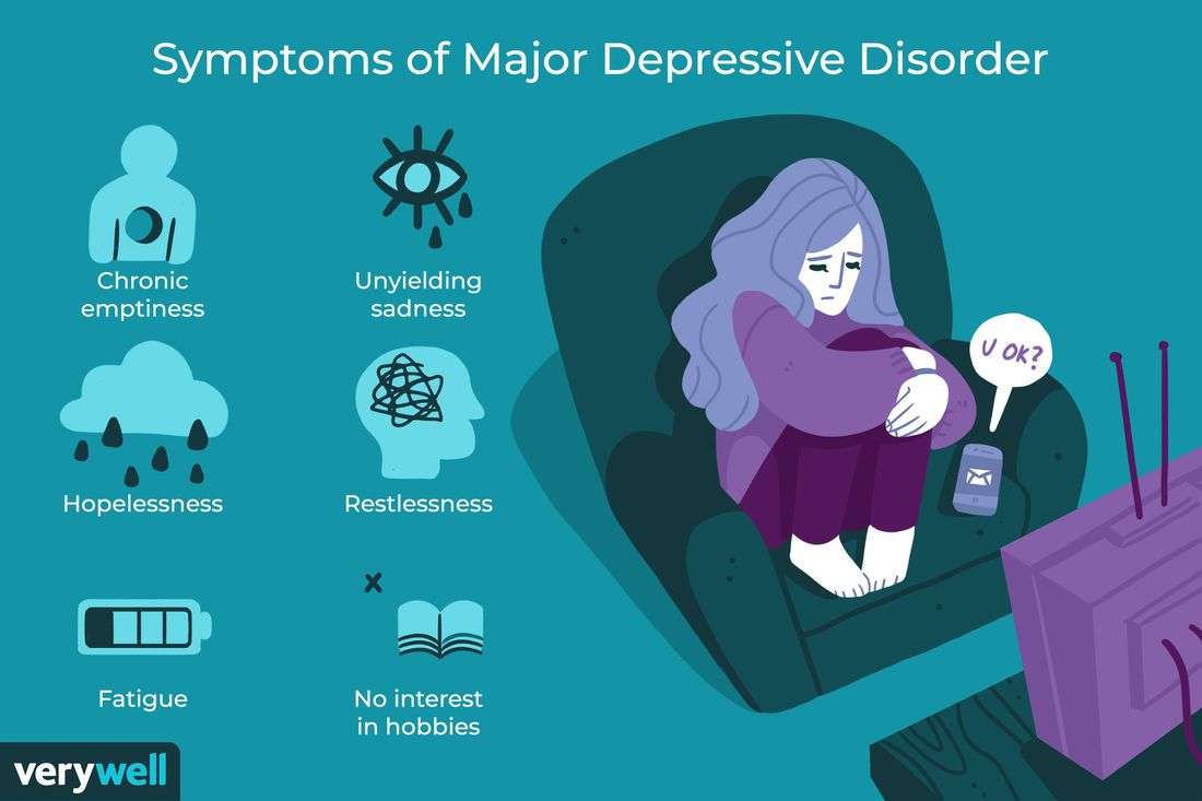 Major Depressive Disorder: Symptoms, Causes, Treatment
