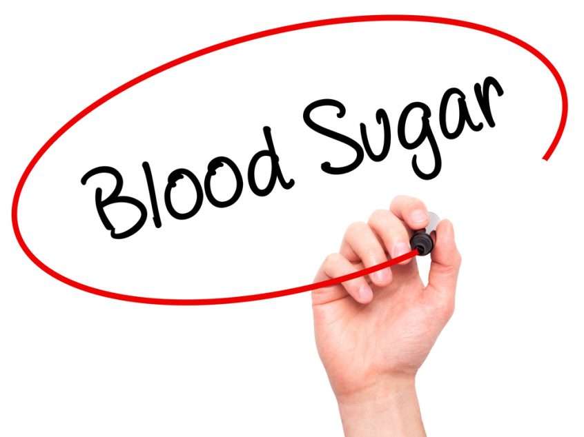 Naturopathic Tip 4: Blood Sugar Imbalance And Its Link ...