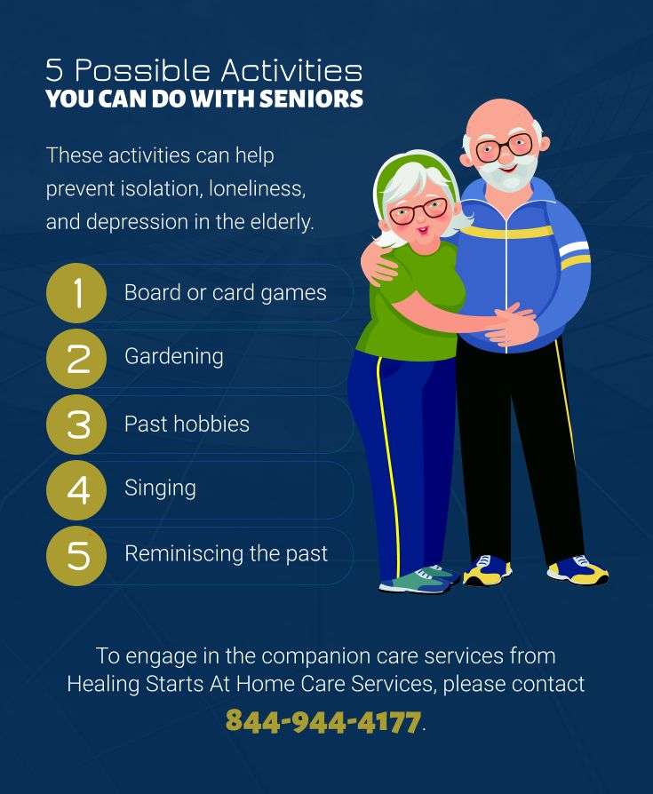 Physical Symptoms Of Depression In The Elderly