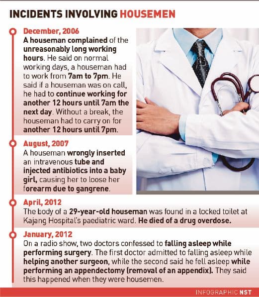 Planning to become a doctor? Get set for burnouts, depression