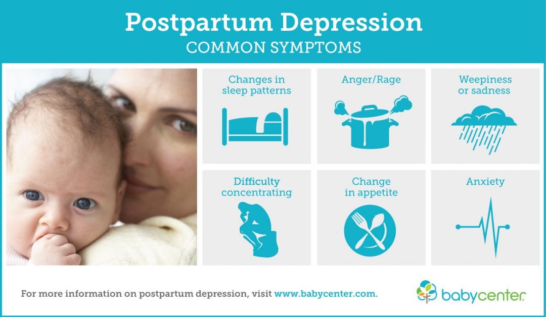 Postpartum Depression (PPD)
