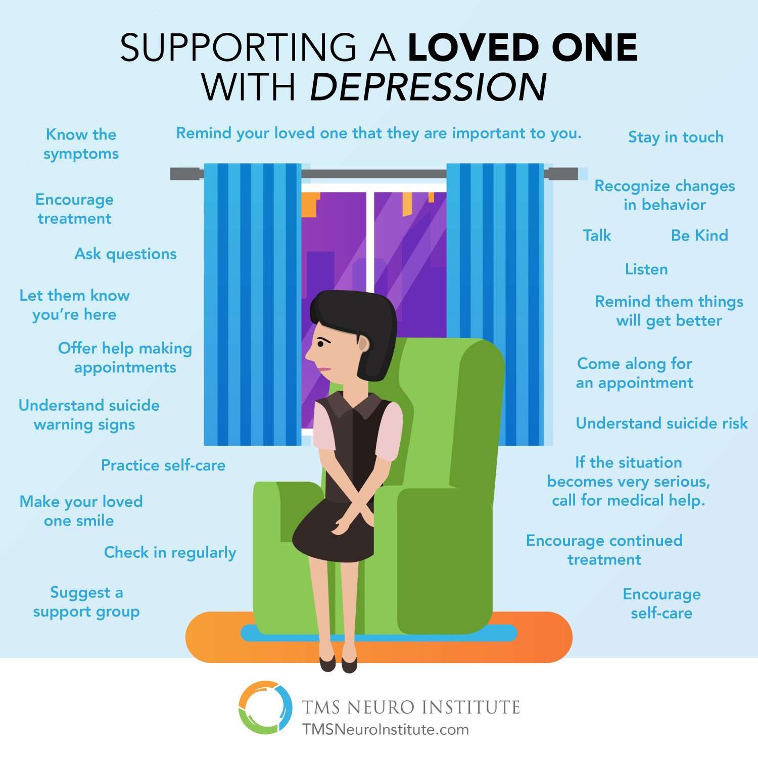 Providing Support When Your Family Member is Depressed ...