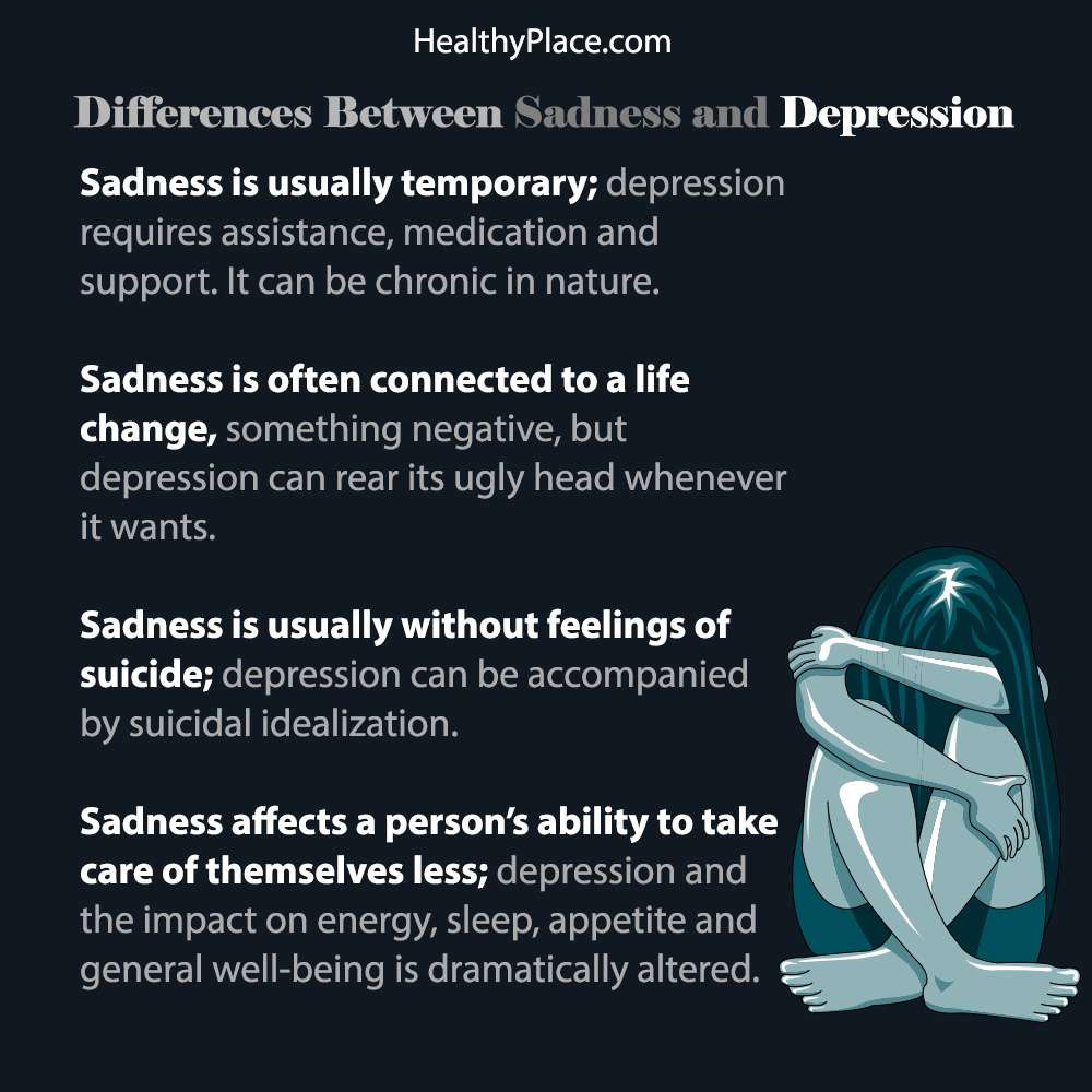 Sadness vs. Depression: What