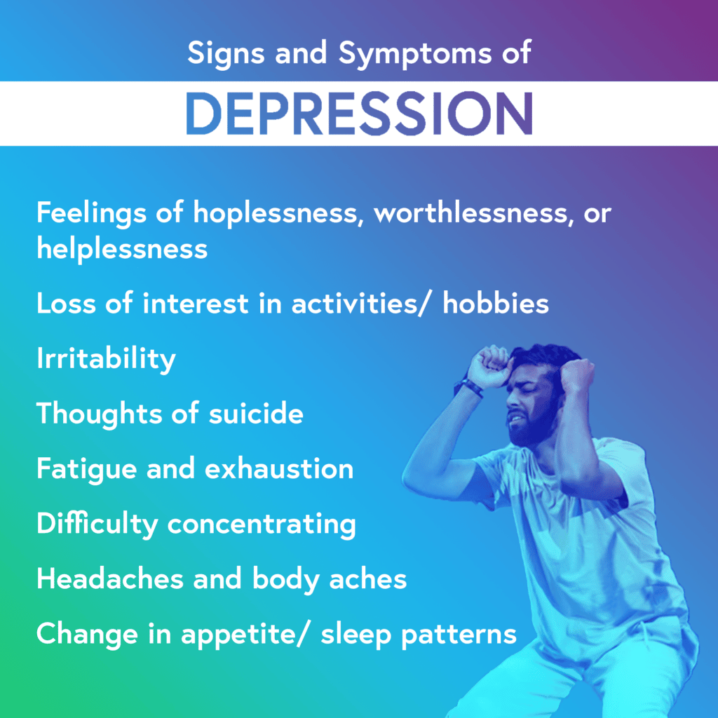 Signs and Symptoms of Depression