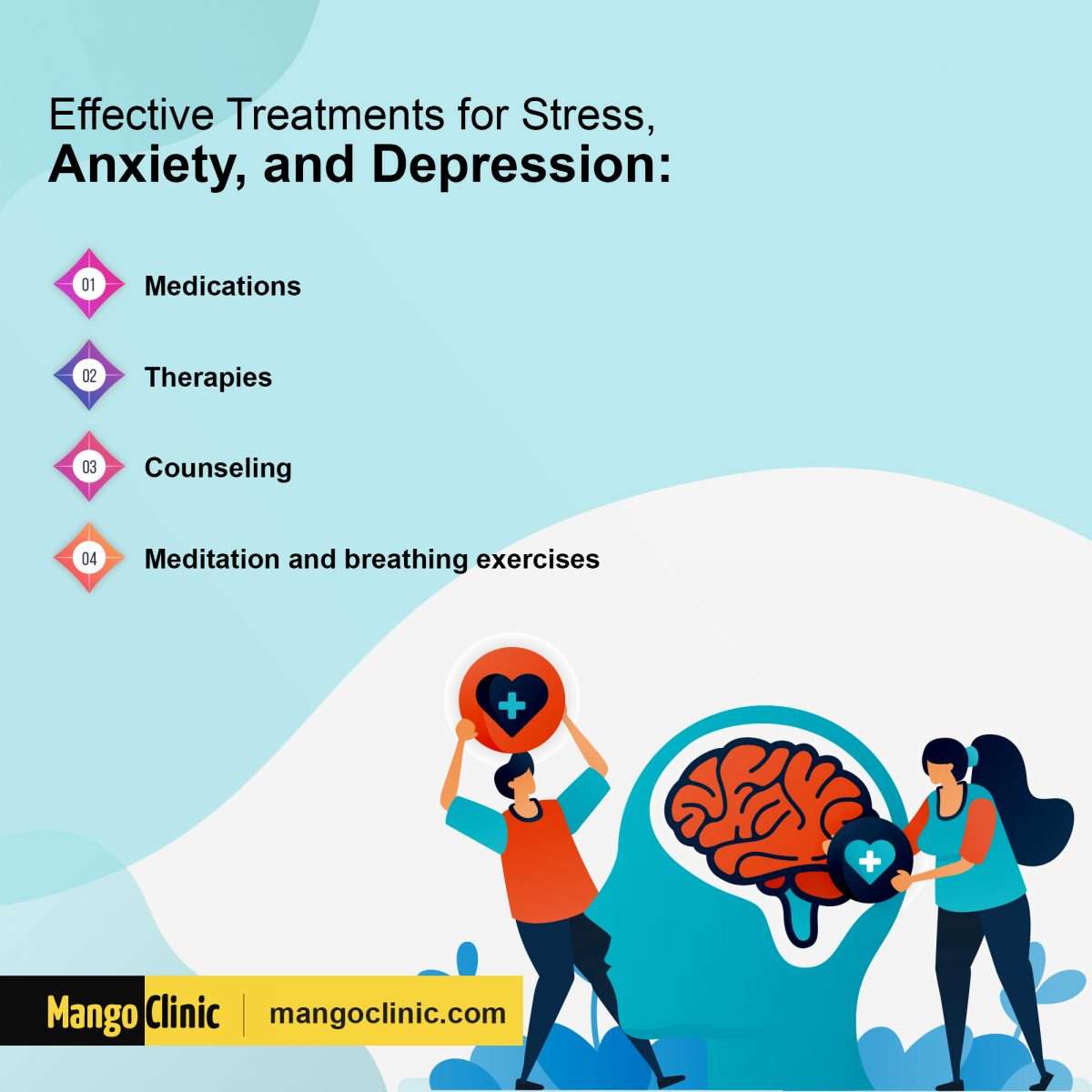 Stress, Anxiety or Depression: Treatment Begins with the Correct ...