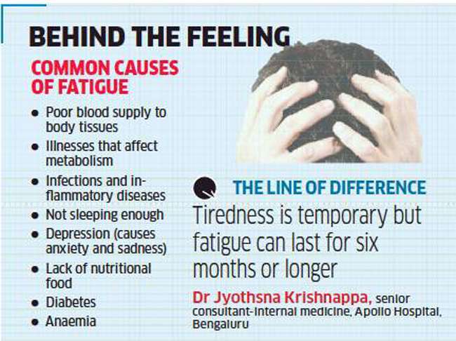 Tired all the time? It could be because of infections and ...