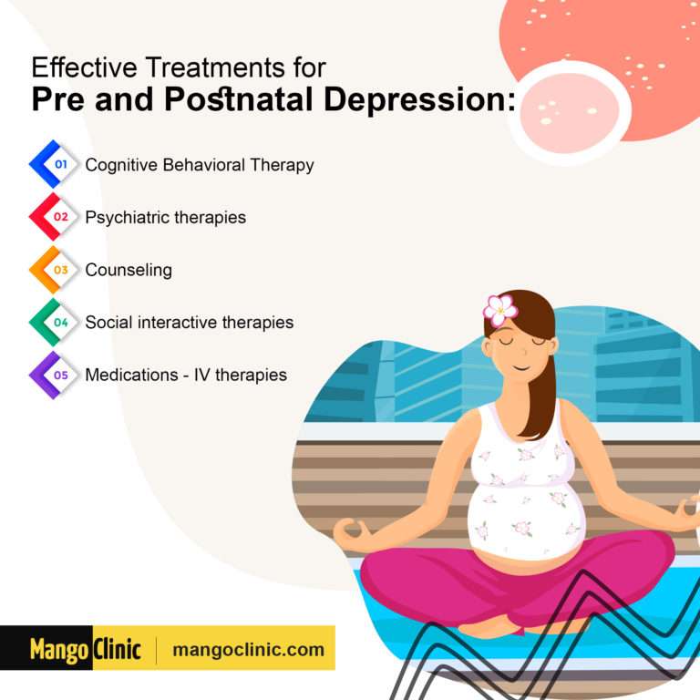 treatments for depression during pregnancy Archives ...