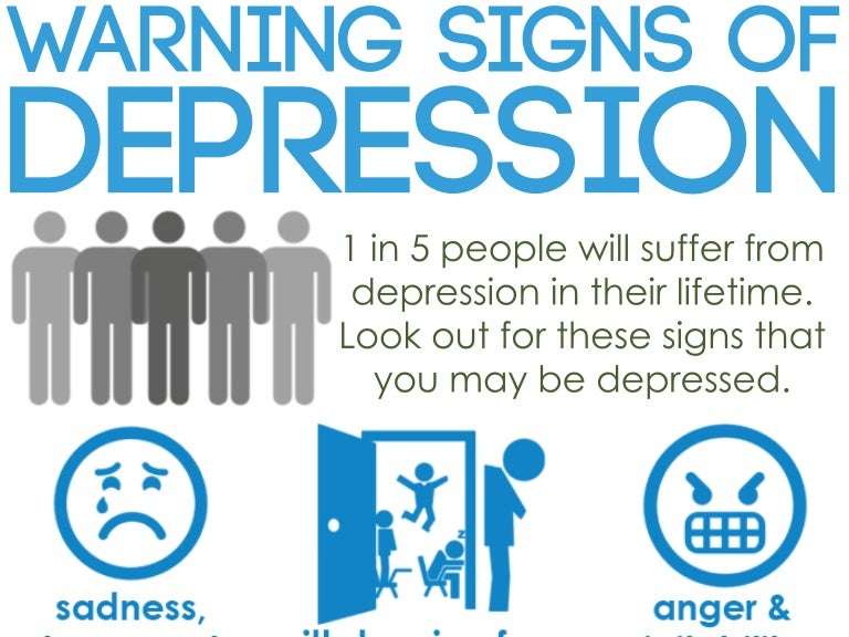 Warning Signs of Depression