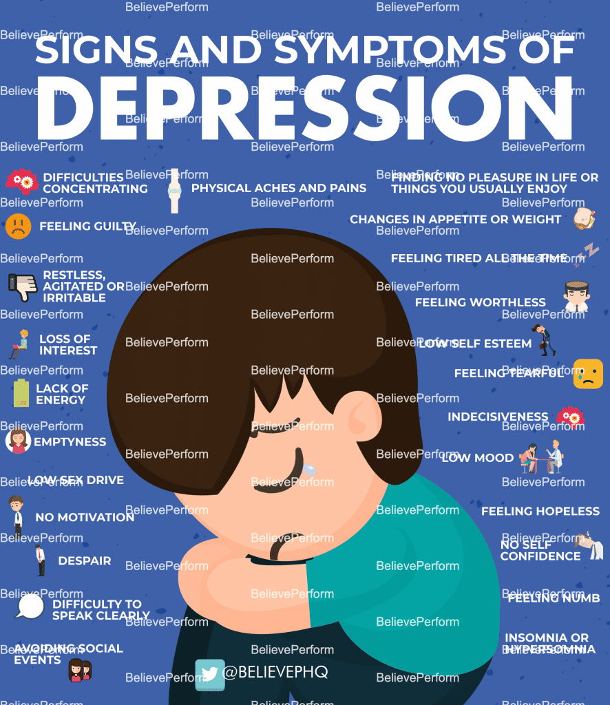 What Are The Symptoms Of Depression And Anxiety