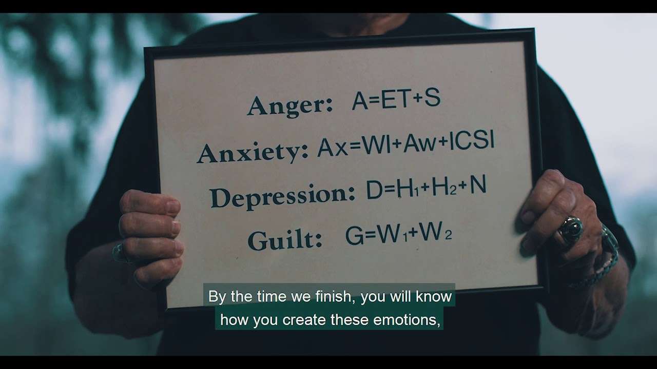 What creates anger, anxiety, depression and guilt?